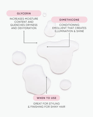 Styling Polish