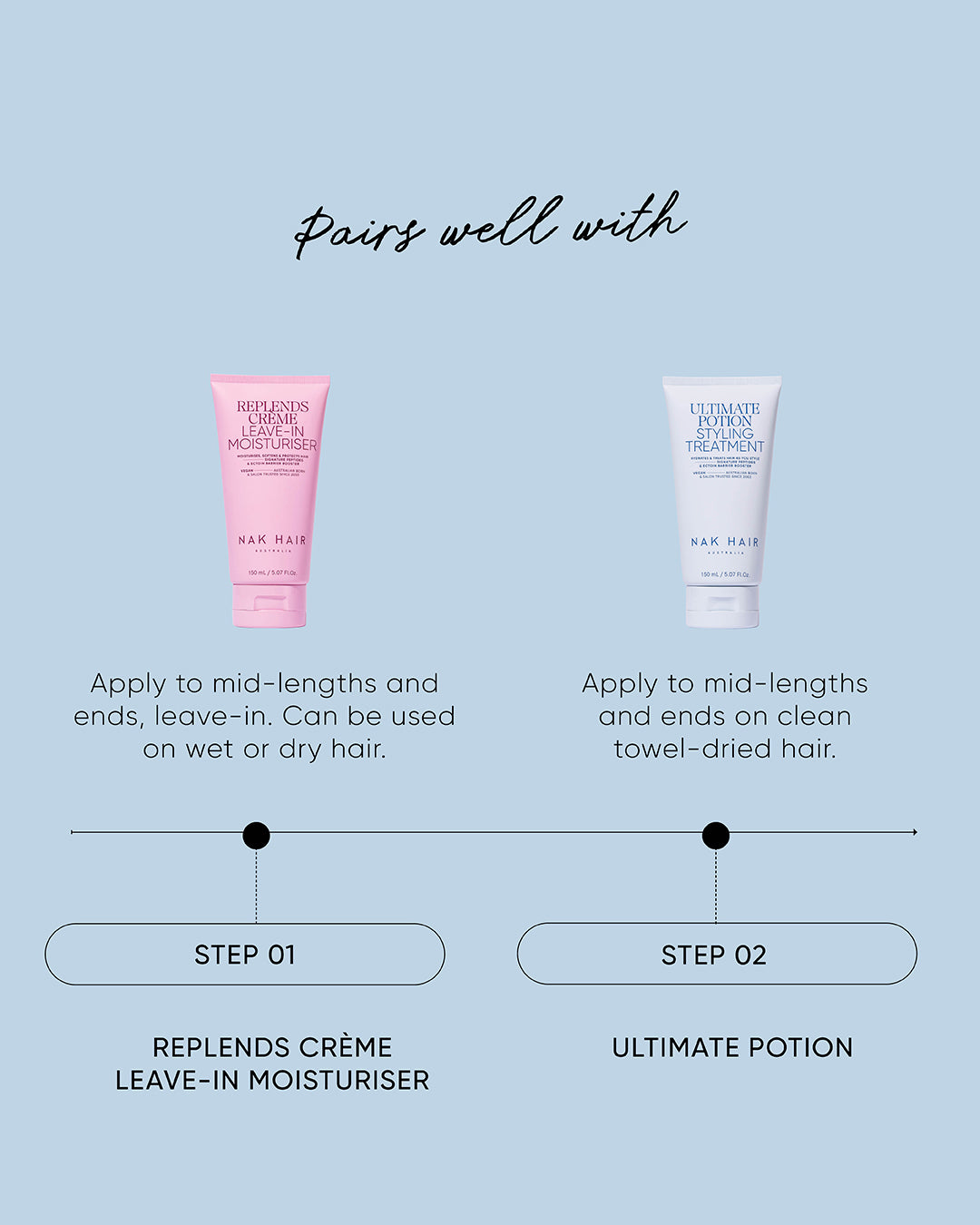 Ultimate Potion
