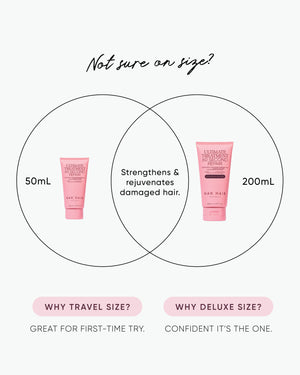 Ultimate Treatment - 60 Second Repair Deluxe Size