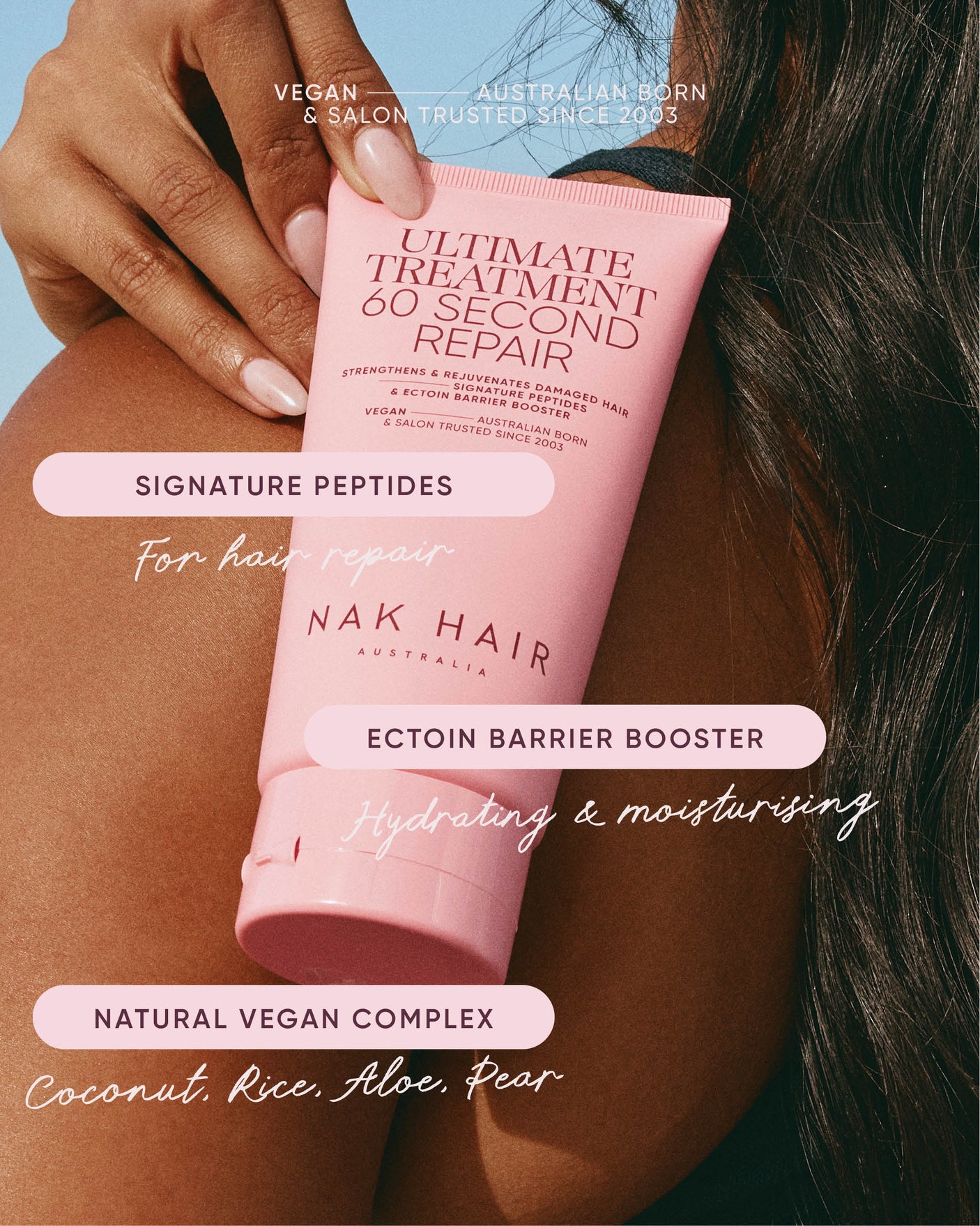 Ultimate Treatment - 60 Second Repair Deluxe Size