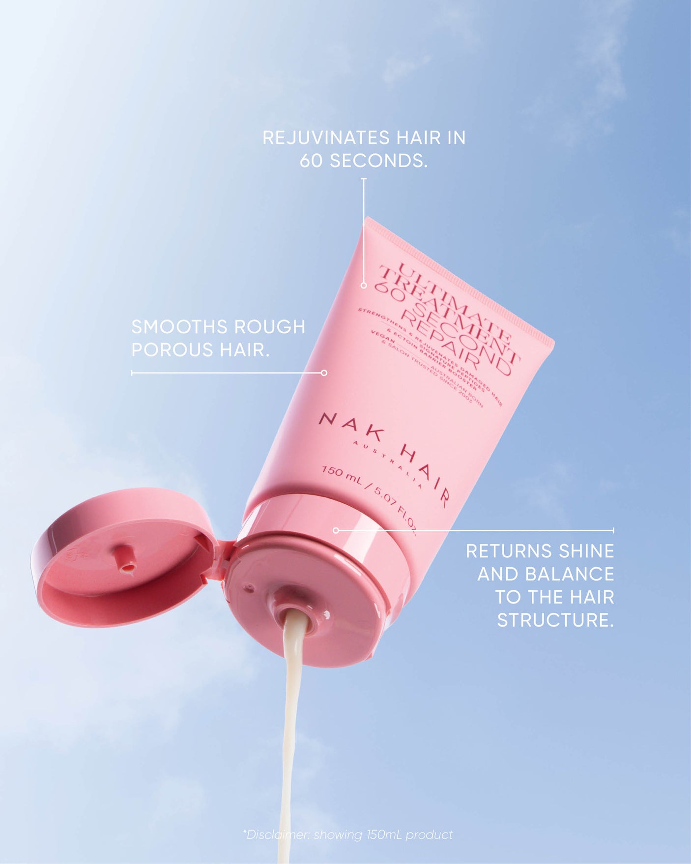 Ultimate Treatment - 60 Second Repair Deluxe Size