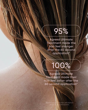 Ultimate Treatment - 60 Second Repair Deluxe Size