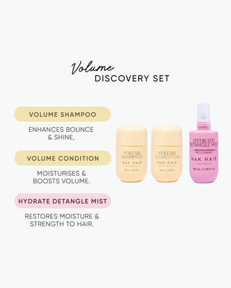 Volume Discovery Set