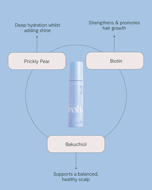Daily Hair Tonic