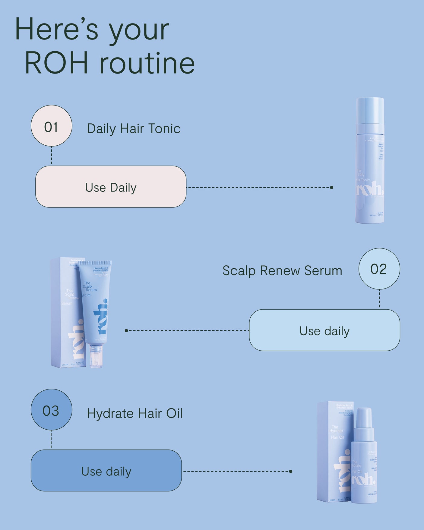 Daily Hair Tonic