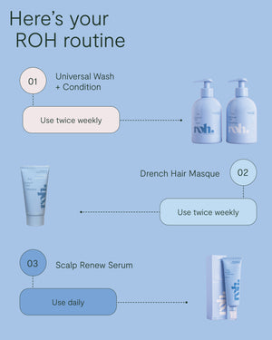Drench Hair Masque 50mL
