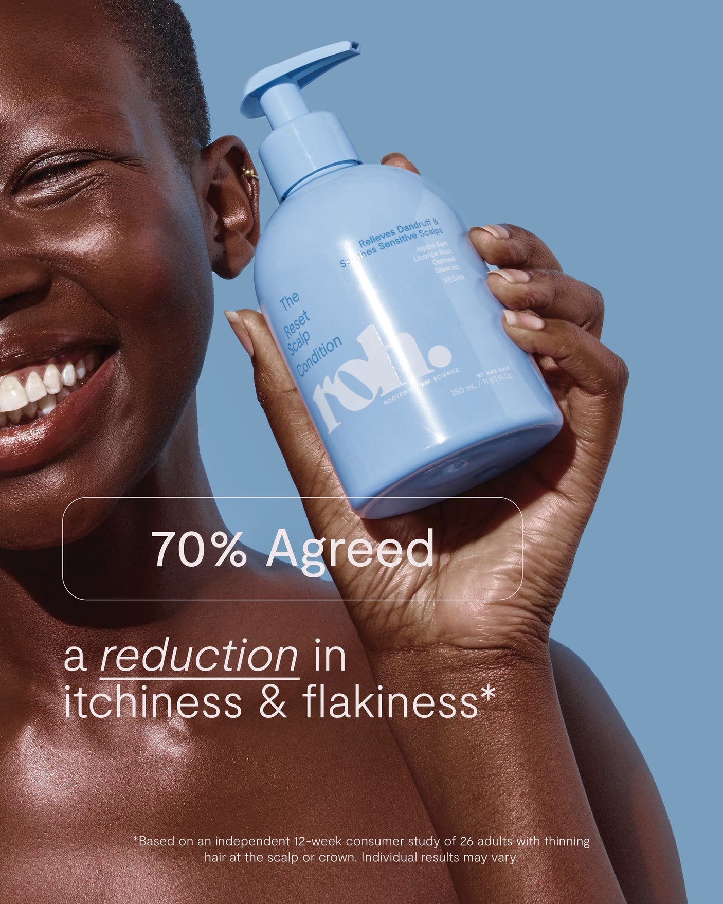 Reset Scalp Condition