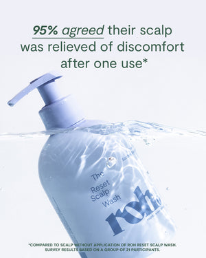 Reset Scalp Wash