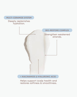 Ceramide Restore Condition