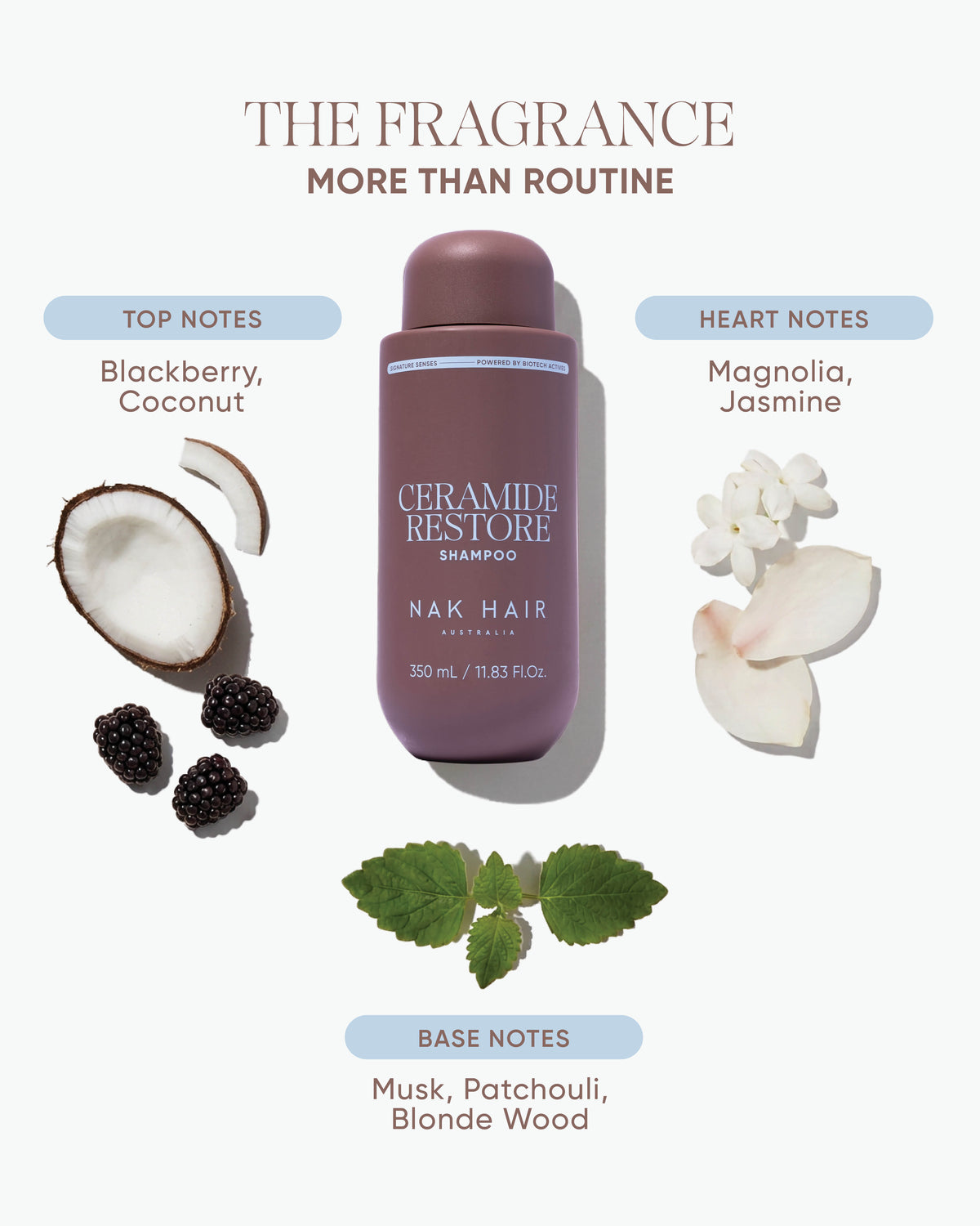 Ceramide Restore Ritual