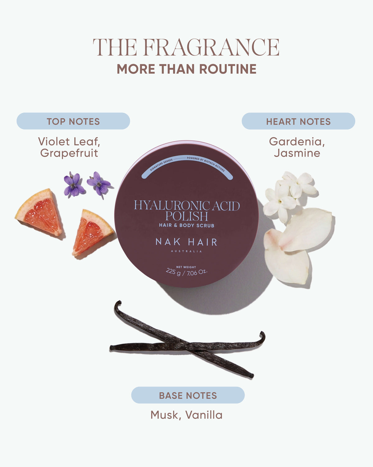 Renew & Restore Ritual