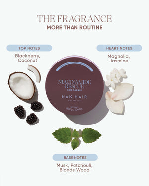 Renew & Restore Ritual