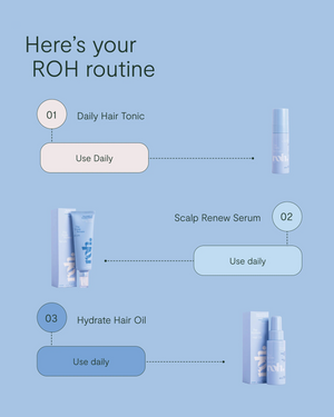 Daily Hair Tonic